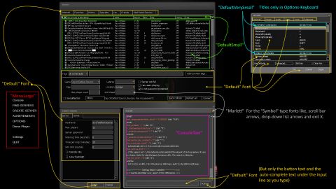 Font items in GUI